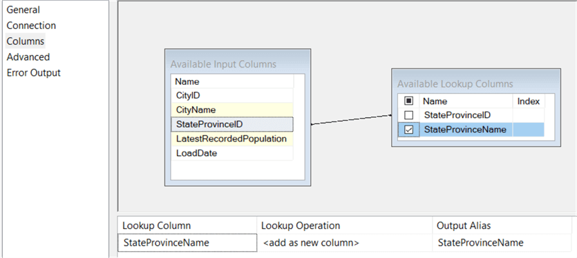 SSIS Lookup Component Columns Tab