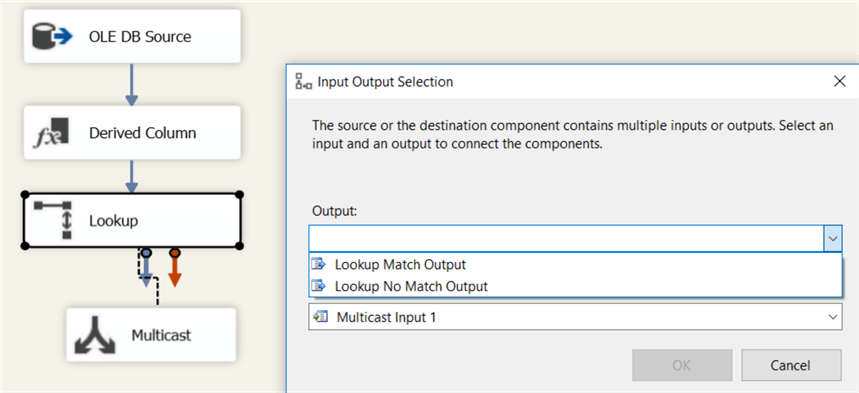 SSIS Lookup Component Input Output Selection