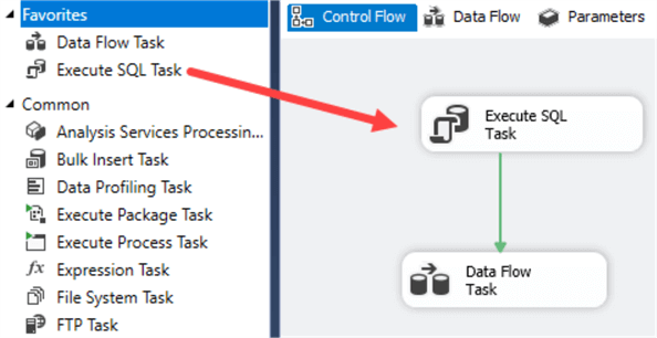 insert execute sql task to clean up objects in SSIS
