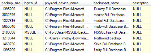 physical device