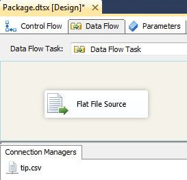 the SSIS window Data Flow window should appear as shown below