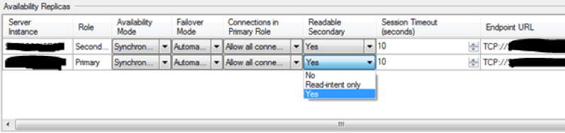 Availability Group Property