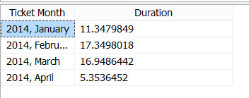 Why Microsoft, whyyyyyy?