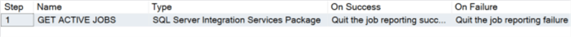 sql server agent data mart