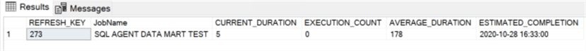 sql server agent data mart