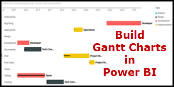 Schedule analysis using Gantt chart in Power BI Desktop