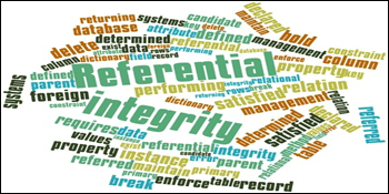 Checking Cross-Database Referential Integrity in SQL Server - Part 1