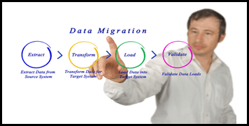 SQL Server Integration Services (SSIS) 2016 Tutorial