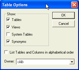 table options