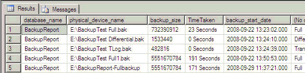 MSDB dbo BackupSet Results
