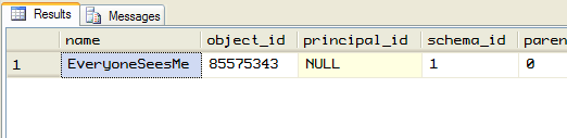 normaluser only has permission because it is a member of the eveyone role you created using sql server 2005