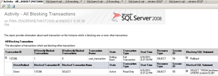 sql server 2008 activity-all blocking transactions