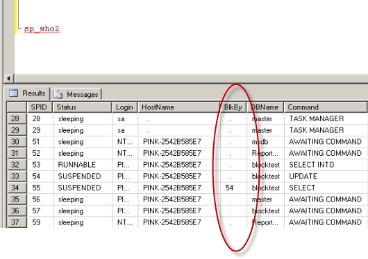 AIDS Oude man duim How to identify blocking in SQL Server