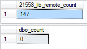SQL Server Object Count