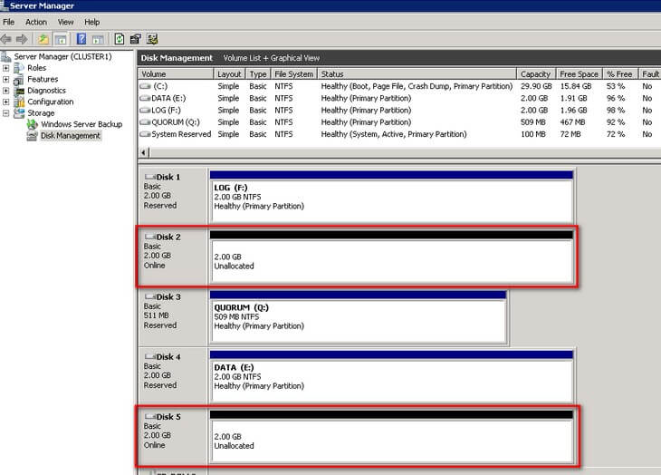 Disk Management Drives available for the cluster