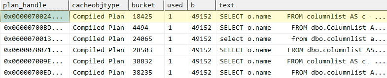 SQL 2008 sys.dm_exec_cached_plans results