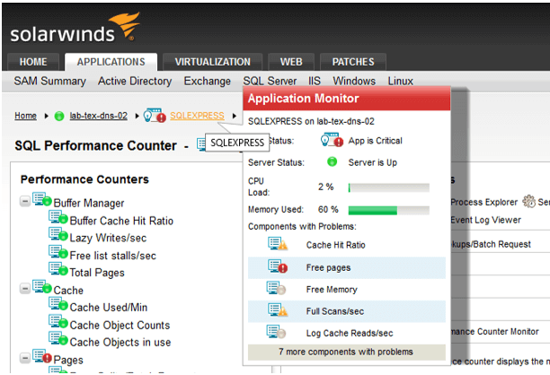 SQL Server Monitoring with SolarWinds Server and Application Monitor