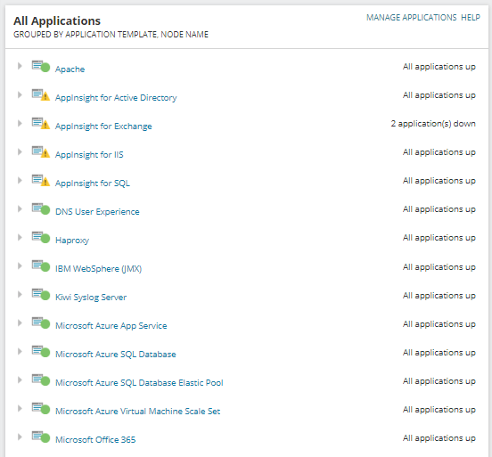 SolarWinds Applications Supported