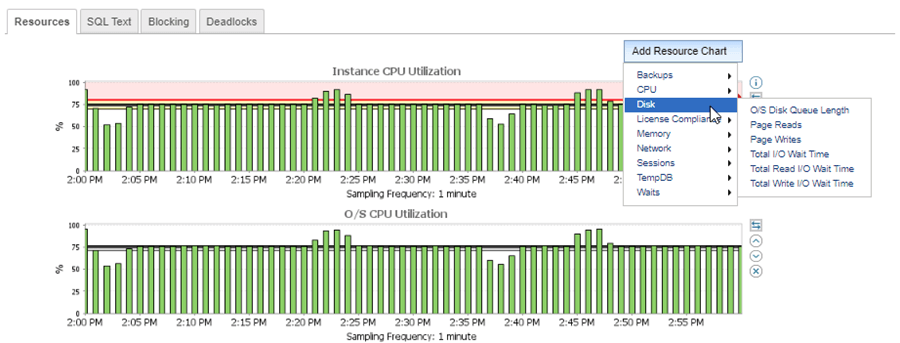 SolarWinds Database Performance Analyzer Add Resource Chart