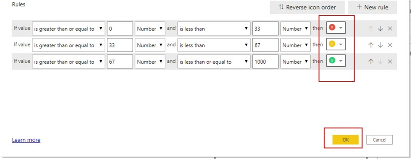 Snapshot showing the new custom RAG icon styles used in the conditional formatting.