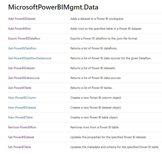 Manage Power BI Dataset - Power Shell Cmdlets