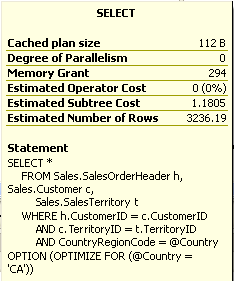 cached plan size