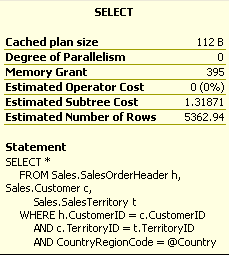 cached plan size