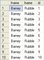 sql server query results