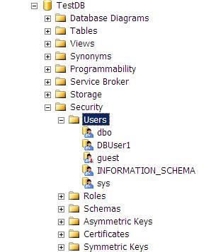 Database Users in SQL Server Management Studio
