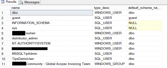Query to identify the default schema for all SQL Server database users