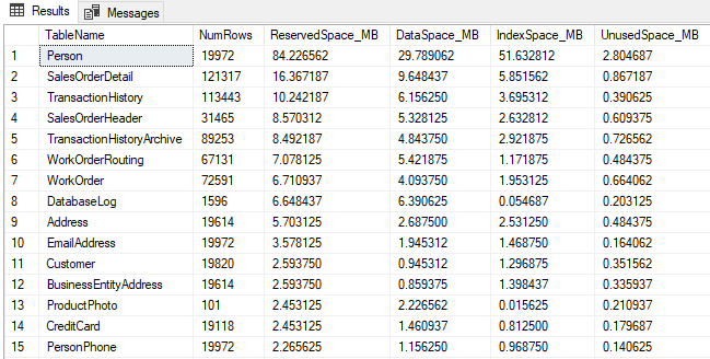 sp_spaceused sort correctly