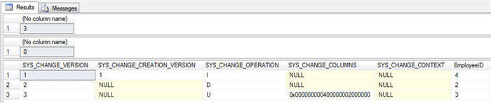Using Change Tracking feature of SQL Server 2008 Img3