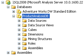database list