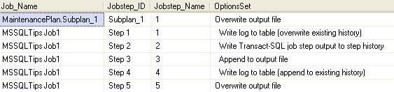 This query might help to look at the verbose options of all the job steps on an instance 