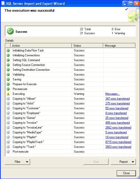 the screen shot was taken after the SSIS package finished