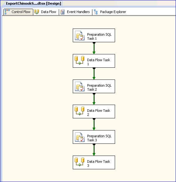 Launch BIDS from the SQL Server program group