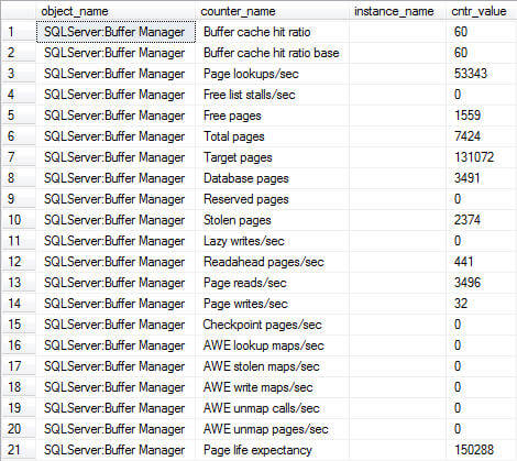replace the default value with SQLServer:Buffer Manager and I get the following results once I click save and execute the query