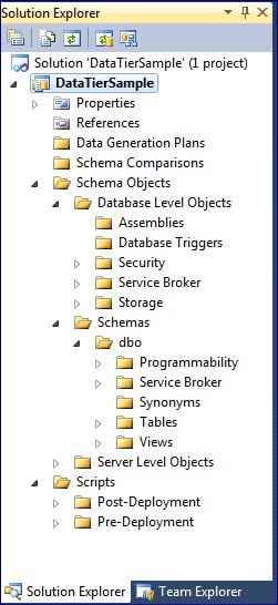  the new project the Solution Explorer has the folder layout