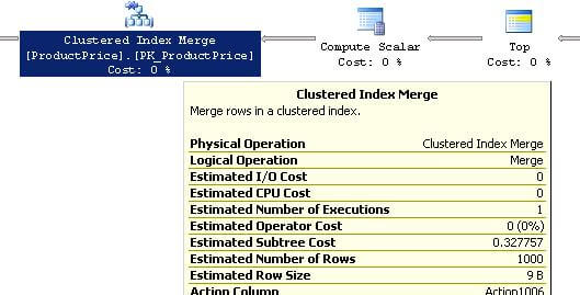 clustered index merge