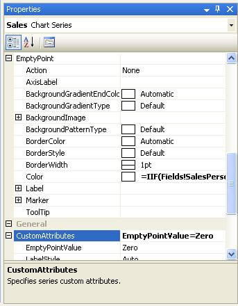 in the configuration box of ssrs select properties