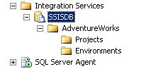 the projects folder is where you will deploy your ssis project