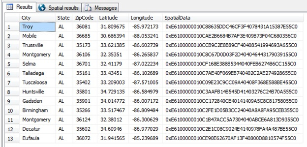 sql server table with spatial data for addresses