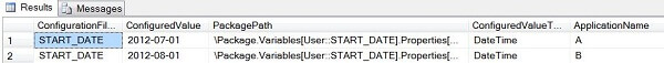 the following shows the contents of the [SSIS Configurations] table in the target instance