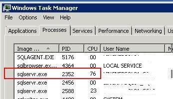 Task Manager with PID value for SQL Server