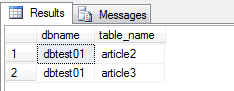 compare tables between databases