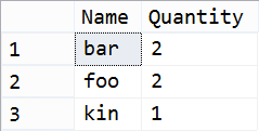 Actual results from grouped query