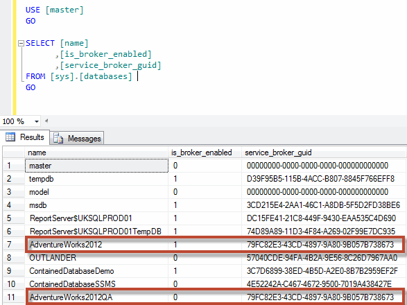 Figure-1: Both database having same Service Broker identifier