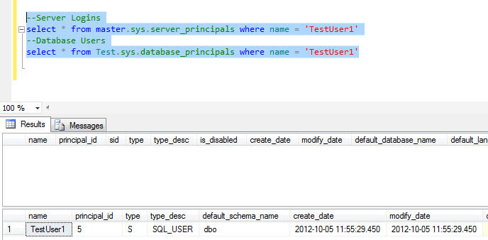 A user called TestUser1 without a corresponding SQL Server login