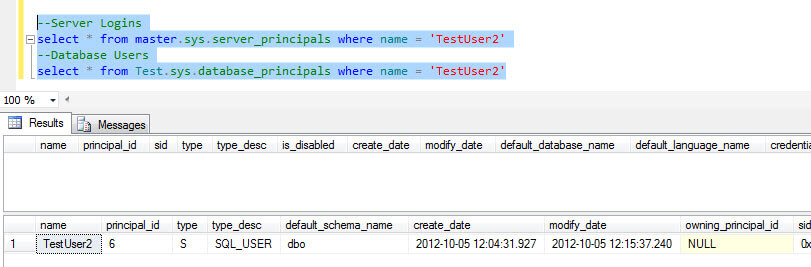 Drop the SQL Server login and you can see the user still exists