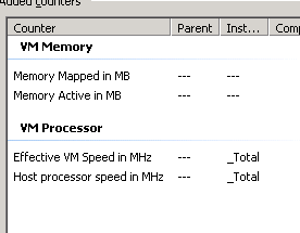 VM Memory and VM Processor counter collection